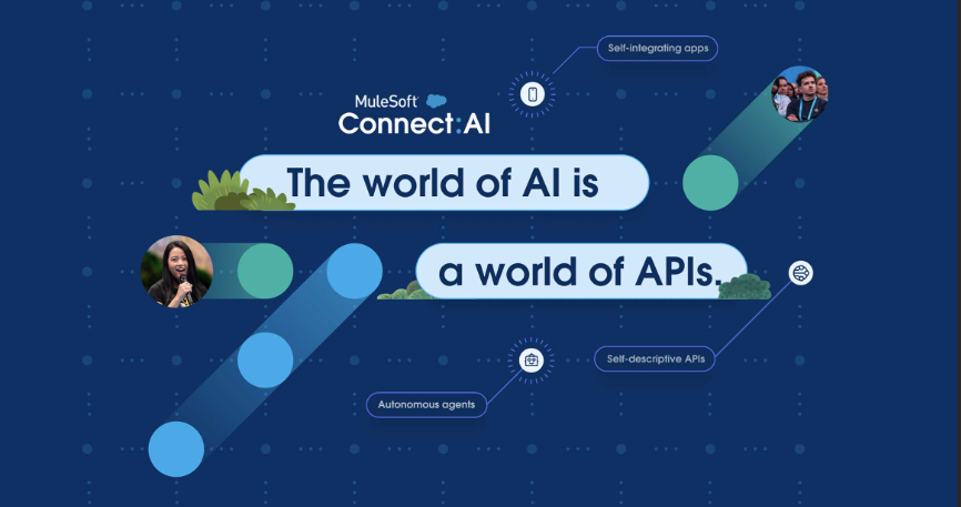 MuleSoft Connect:AI